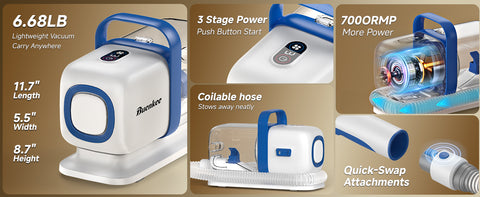 Feedorapet™ Dog Grooming Kit with Vacuum