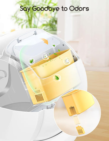 FeedoraPet Self-Cleaning Cat Litter Box – Smarter, Safer &amp; Cleaner Cat Care