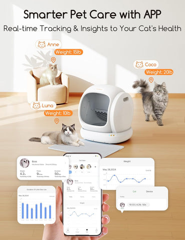 FeedoraPet Self-Cleaning Cat Litter Box – Smarter, Safer &amp; Cleaner Cat Care