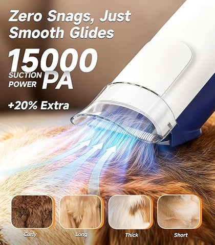 Feedorapet™ Dog Grooming Kit with Vacuum