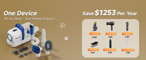 Feedorapet™ Dog Grooming Kit with Vacuum